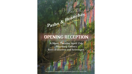 paths and braches poster